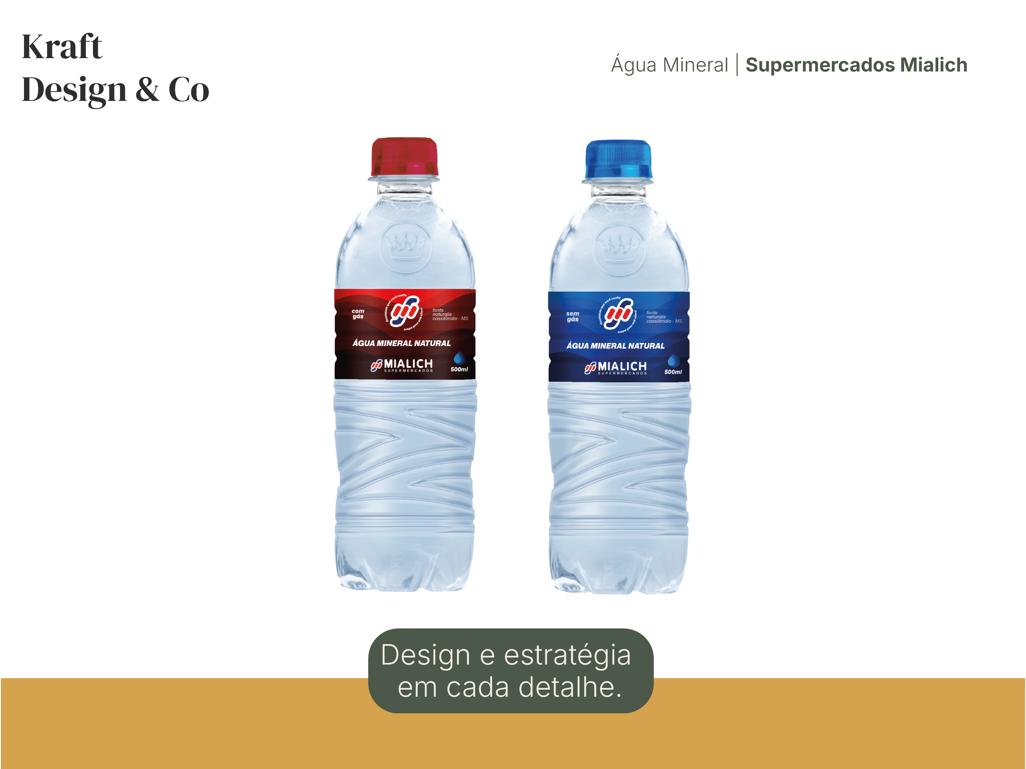 Projeto de Embalagem